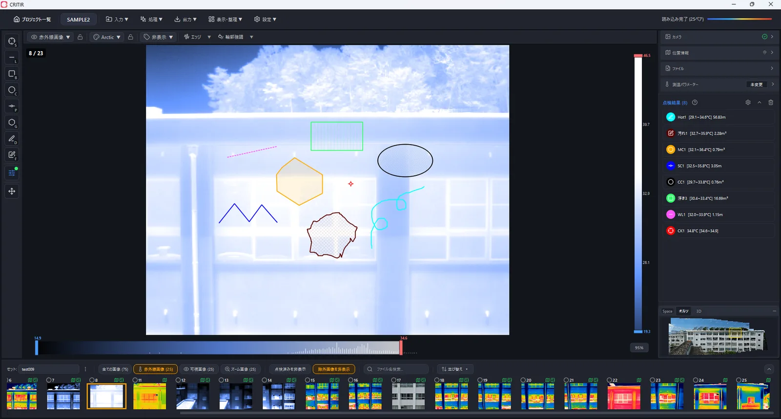 Measurements with different colors, line styles, and fill patterns per type