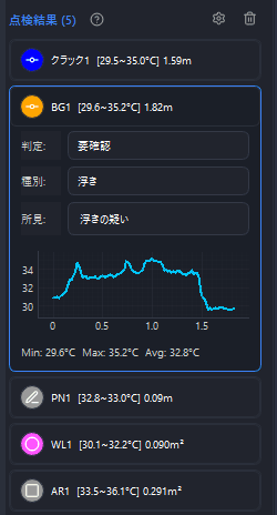 測定結果パネル
