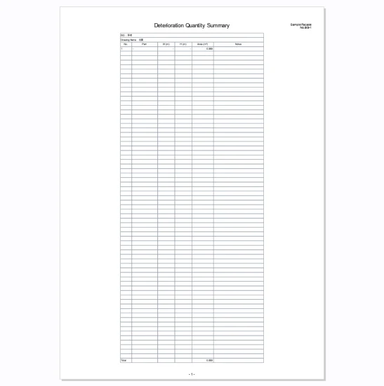 Quantity summary table